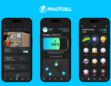 Piggycell raises US$10 million seed round from Animoca Brands, ICP, others to expand its decentralized infrastructure and ecosystem