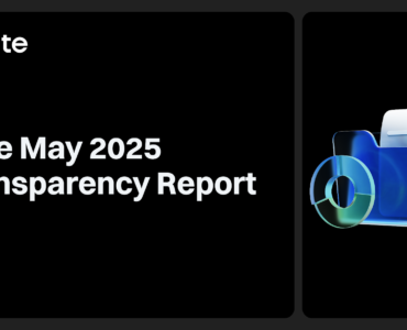 Gate Releases May 2025 Transparency Report: Brand Revamp Ignites Strategic Acceleration