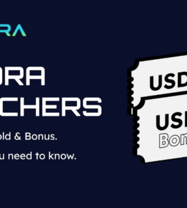 Aivora's Voucher Alpha: The New Trading Rewards System is Here